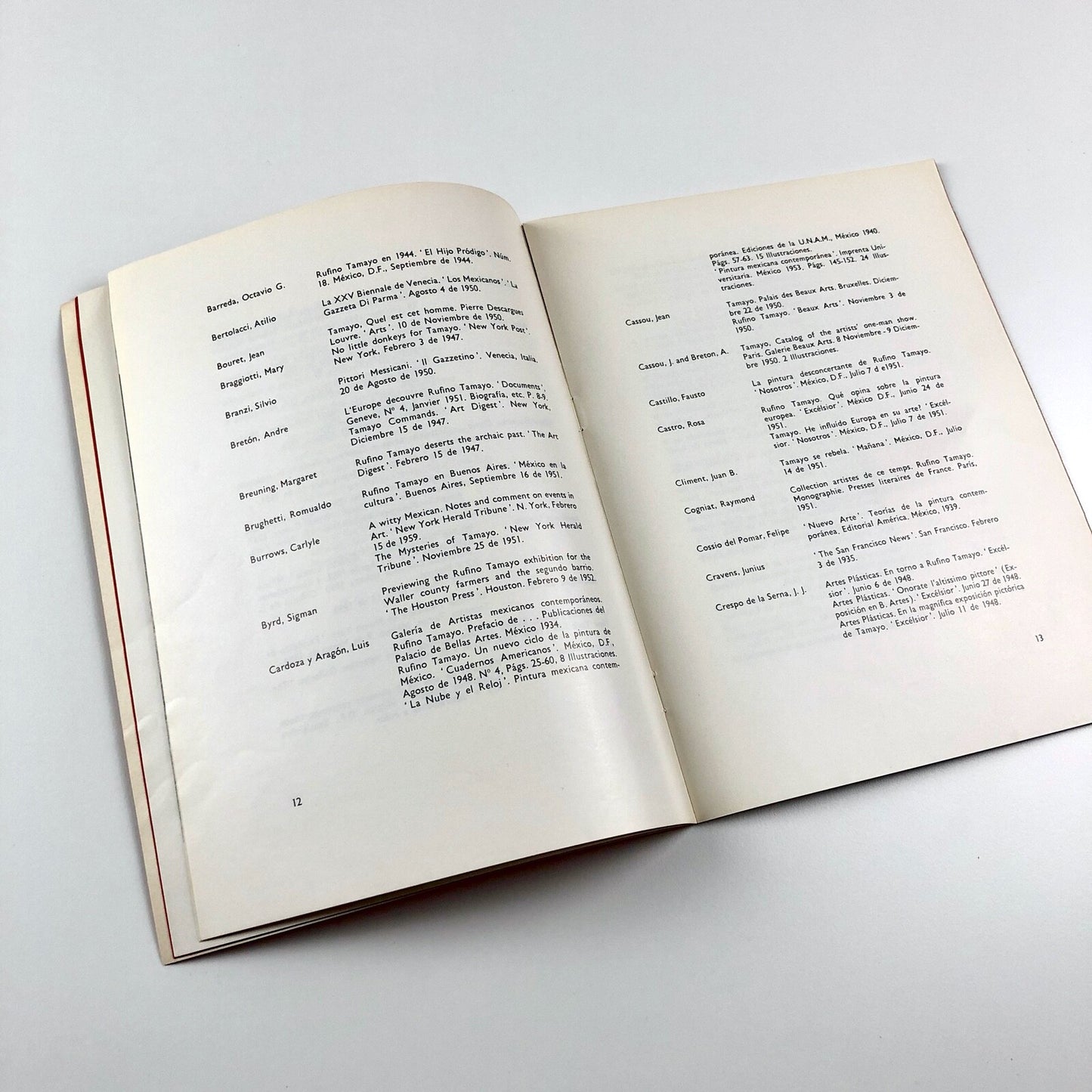 Rufino Tamayo | Gallery One London exhibition catalogue, May–June 1961