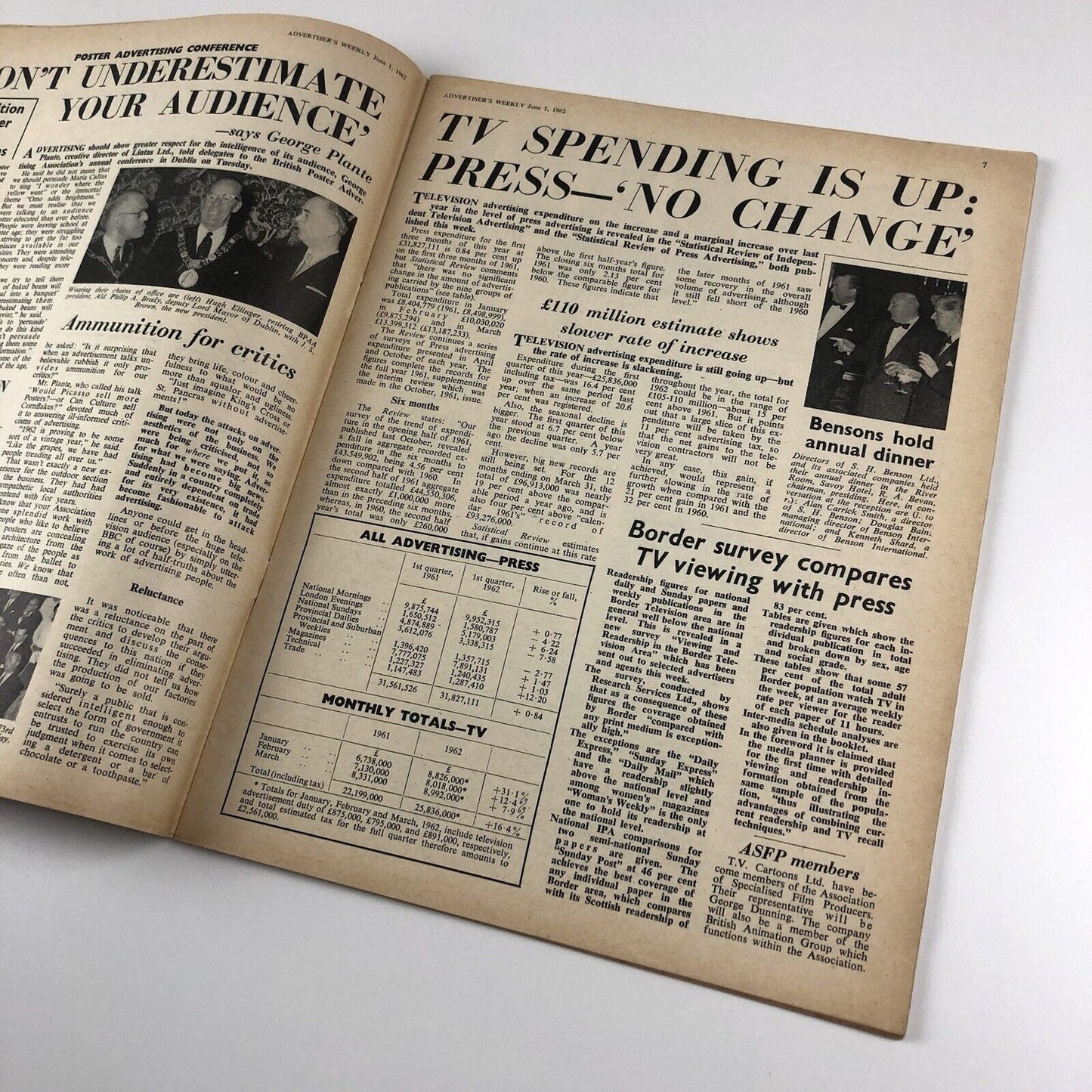 Advertiser’s Weekly | The Journal of Advertising & Marketing | 1 June 1962