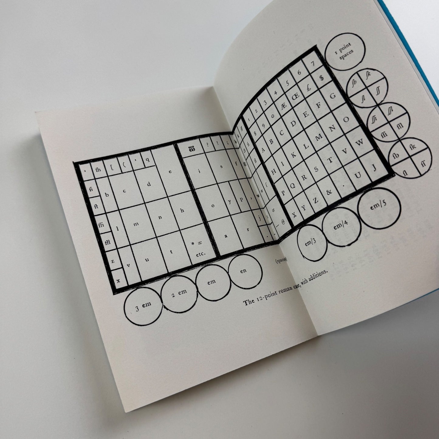 The Triton Press by L.H. Stickland | Triton Press, 1989