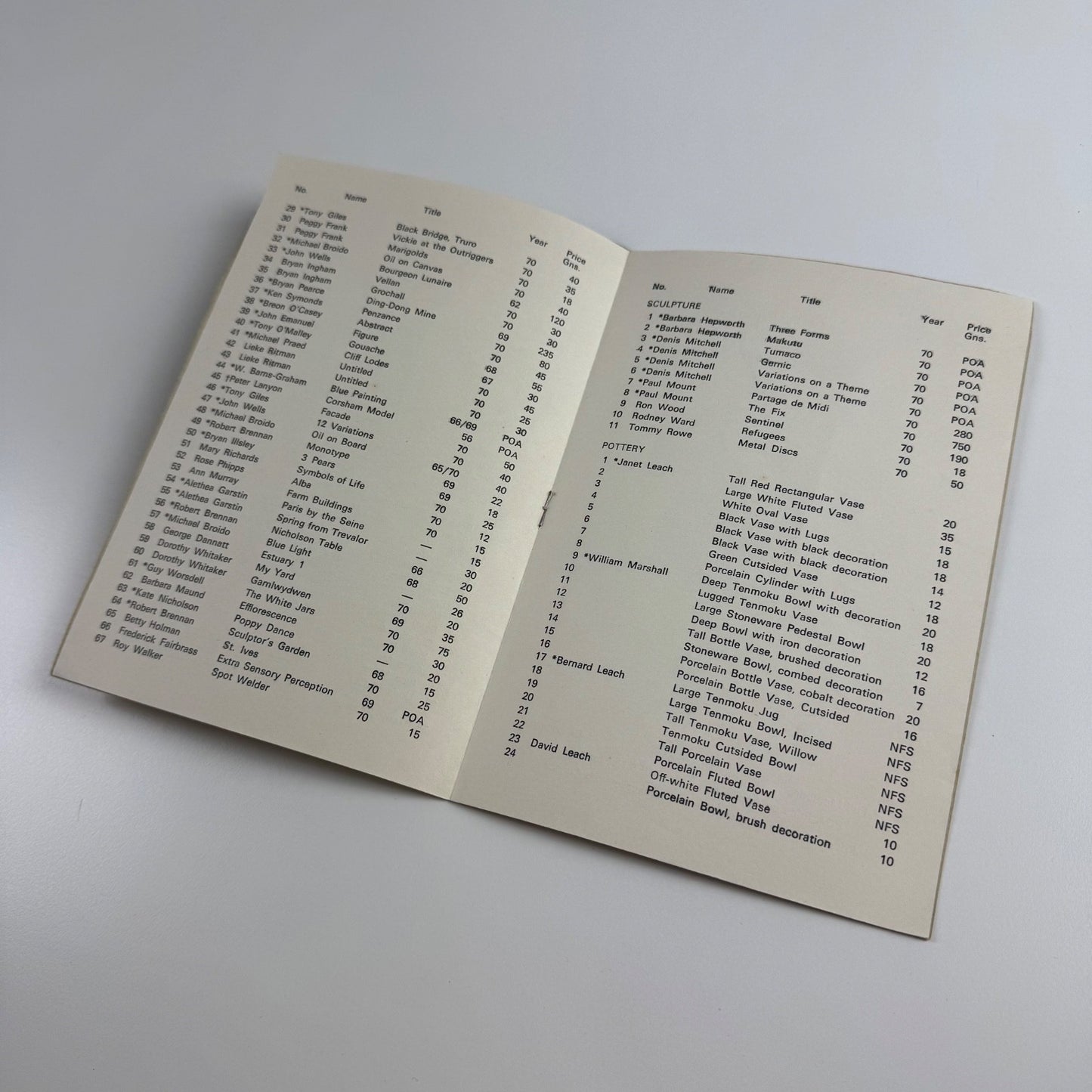 Catalogue Penwith Society Gallery Winter exhibition 1970/71