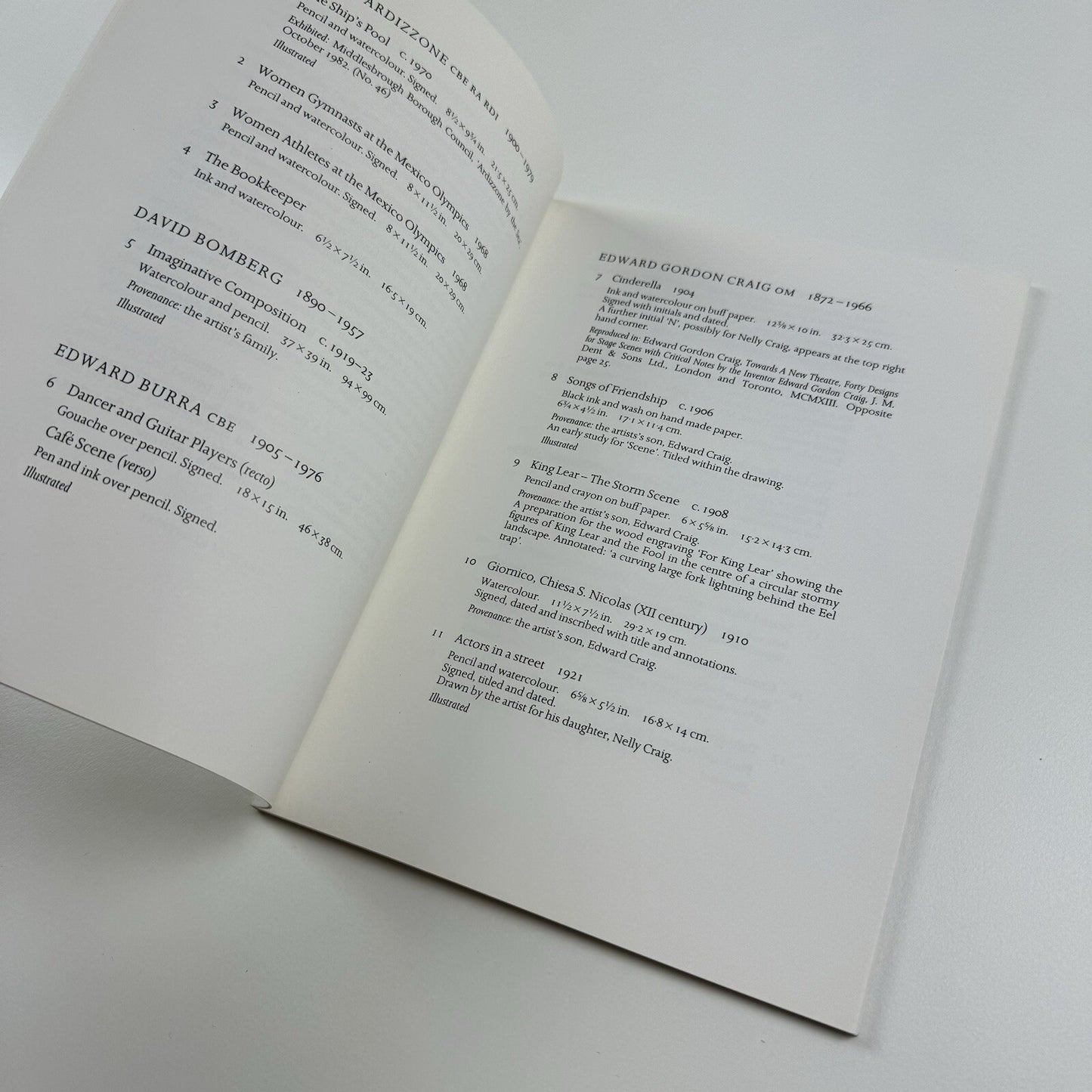 Pencil Pen & Brush. Modern British Drawing | Gillian Jason Gallery catalogue, 1986