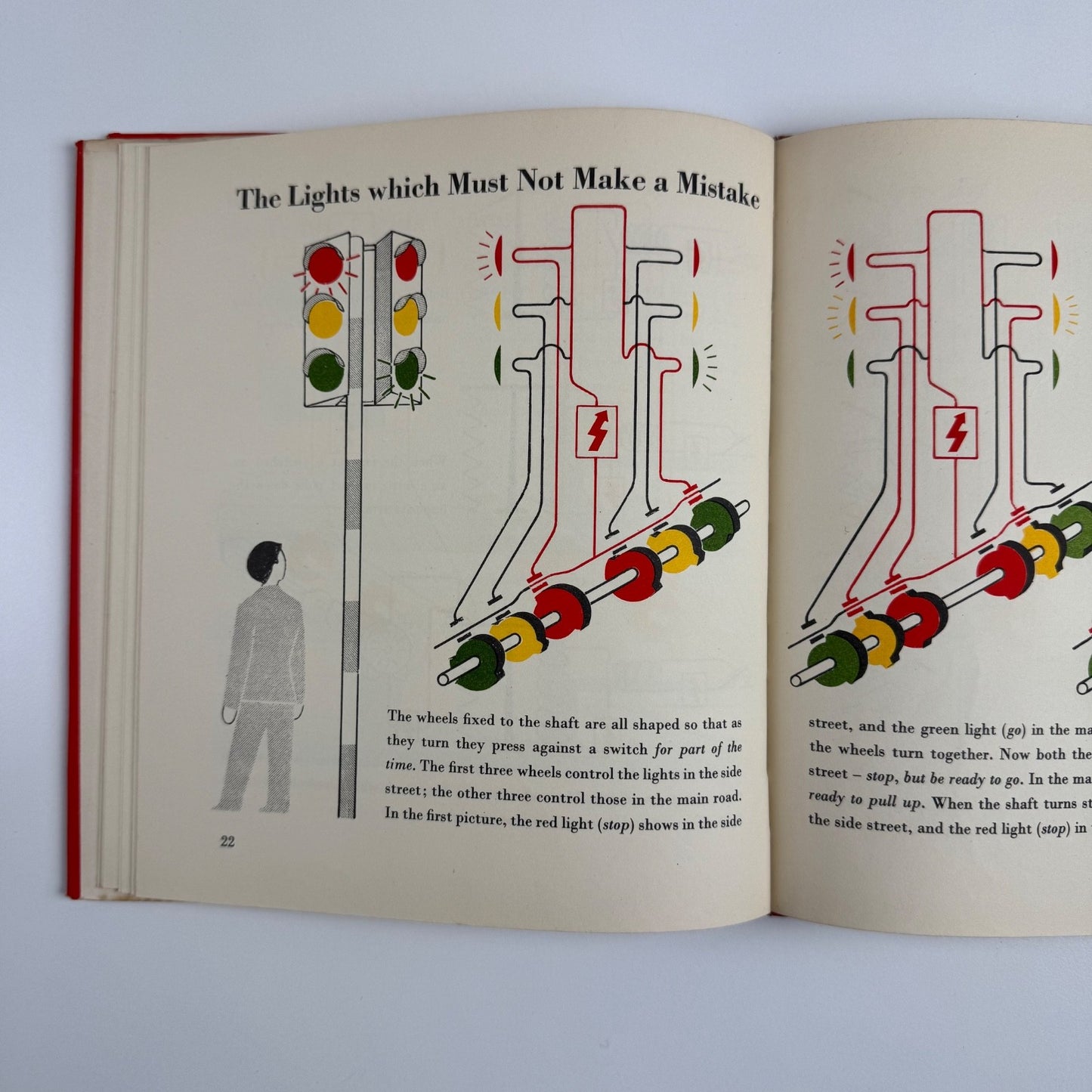 Machines which seem to think by Marie Neurath. Max Parrish, London, 1954 Isotype Institute