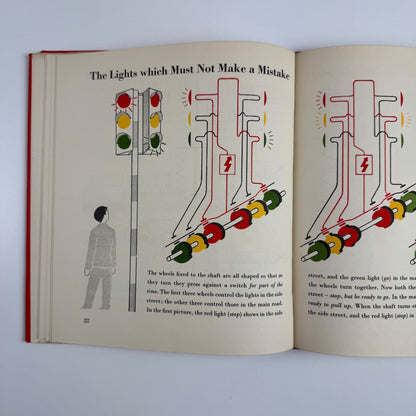 Machines which seem to think by Marie Neurath. Max Parrish, London, 1954 Isotype Institute