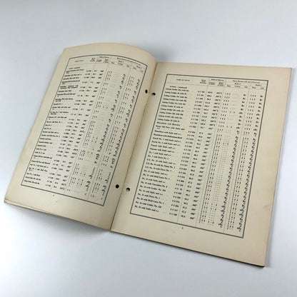 Index to Linotype Matrix Founts | Linotype, London booklet 1975