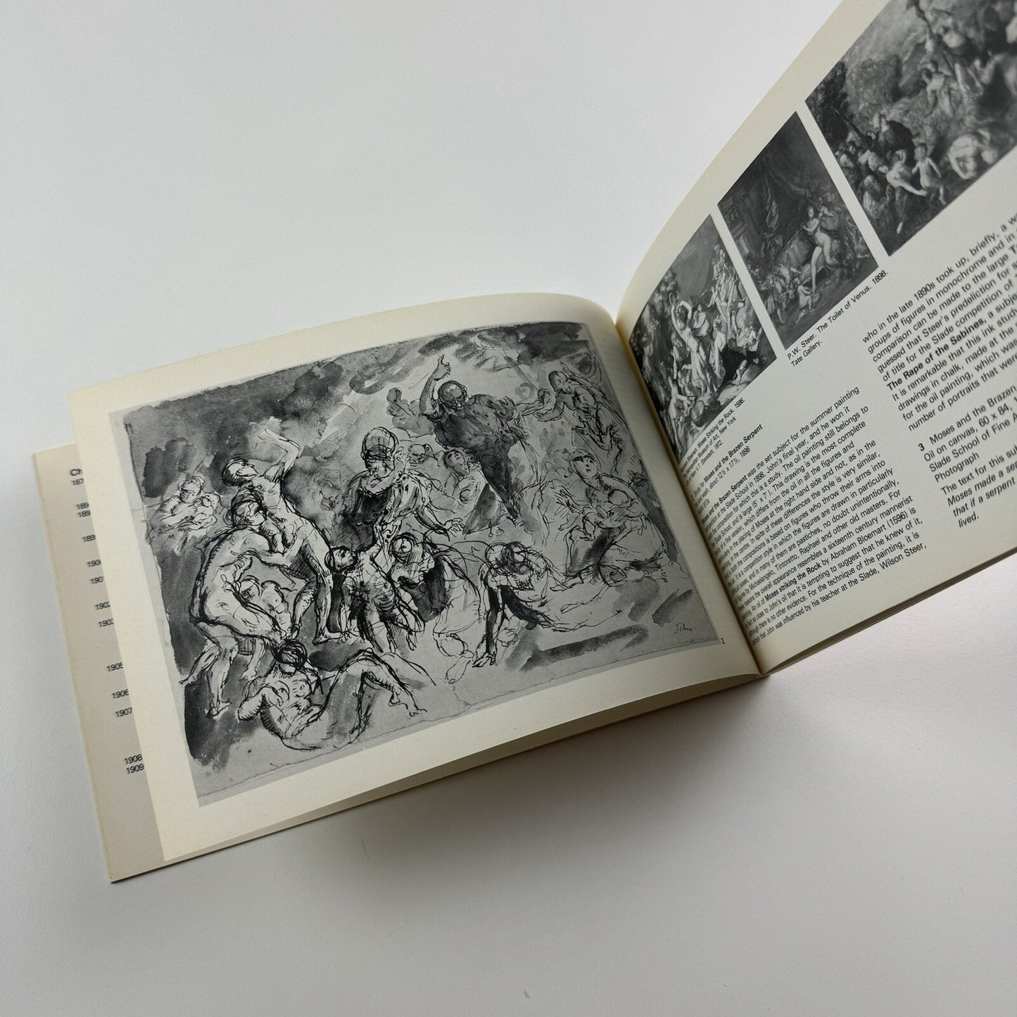 Augustus John: Studies for Compositions – Centenary | National Museum Wales 1978