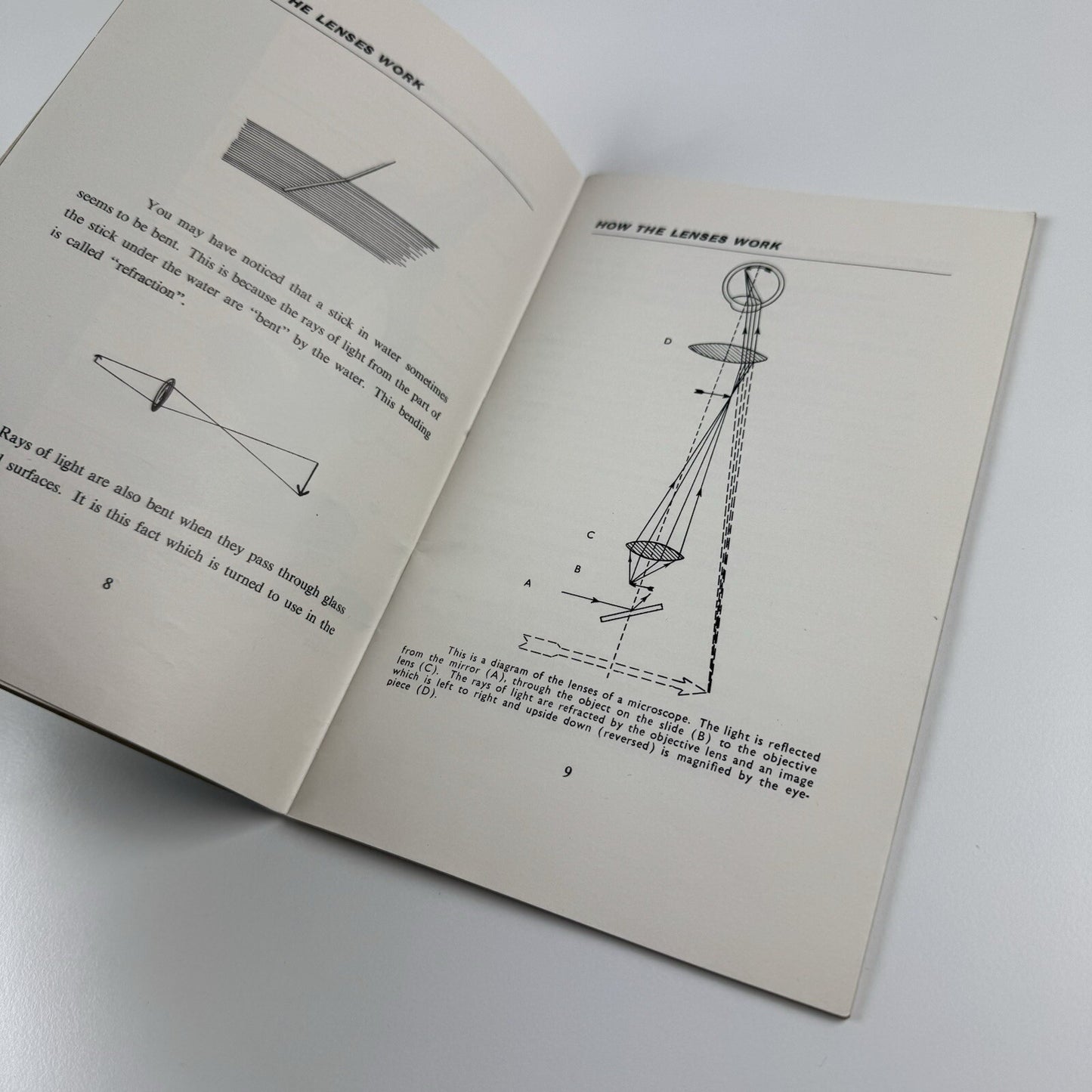 World within a world by F.H.M. Meade – an introductory book on the use of microscope | Pyser Britex 1966