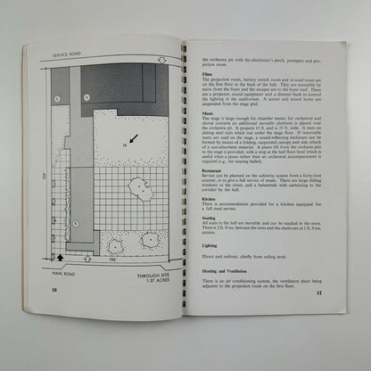Plans for an Arts Centre. Lund Humphries for the Arts Council 1945