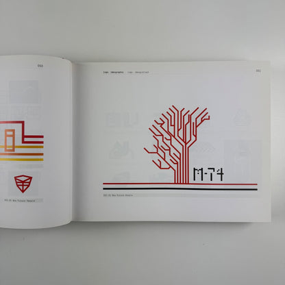 Los logos. A Selected Logo Collection | Die Gestülten Verlag, Berlin, 2002
