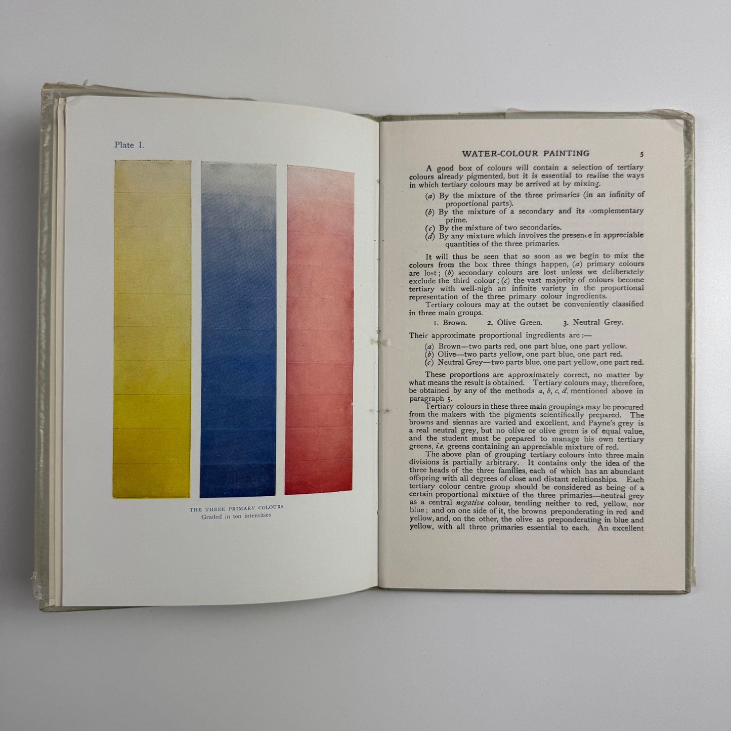 Elementary water-colour painting by J. Hullah Brown. A&C Black, 1960 3rd edition