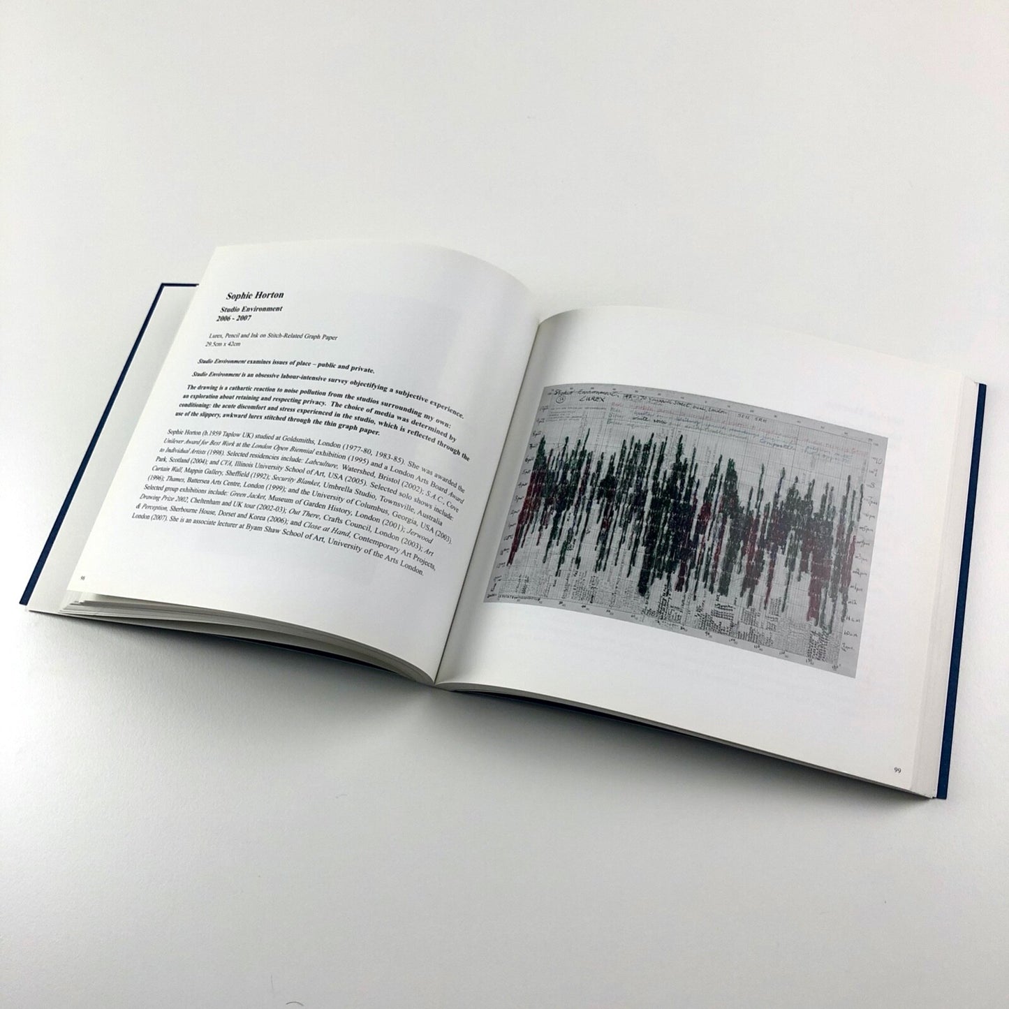 Jerwood Drawing Prize 2007 | Catalogue of exhibits
