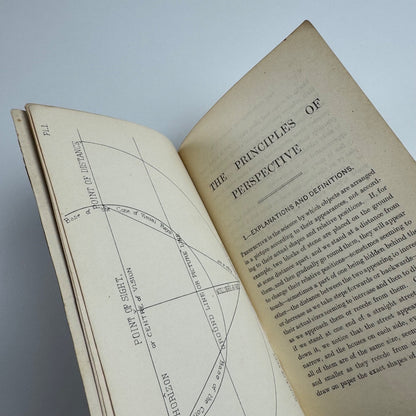 Principles of Perspective by Henry Lewis. No. 8. George Rowney & Co, 29th edition