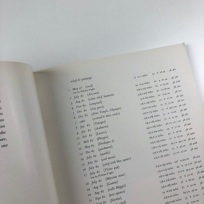 Ben Nicholson exhibition catalogue | Marlborough Fine Art, 1963