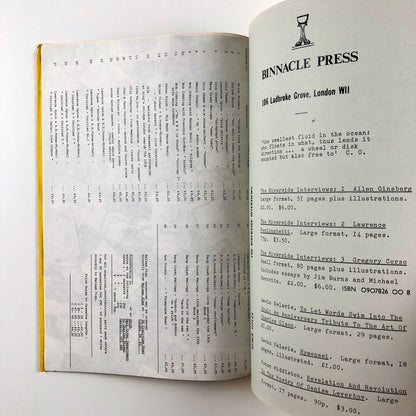 Catalogue of Little Press Books in Print | 7th edition, 1982 | Association of Little Presses
