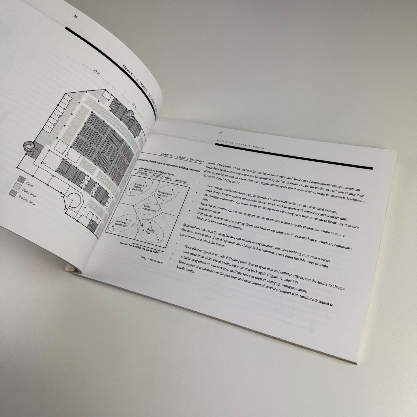 The Changing City by Francis Duffy & Alex Henney | Bulstrode Press, 1989