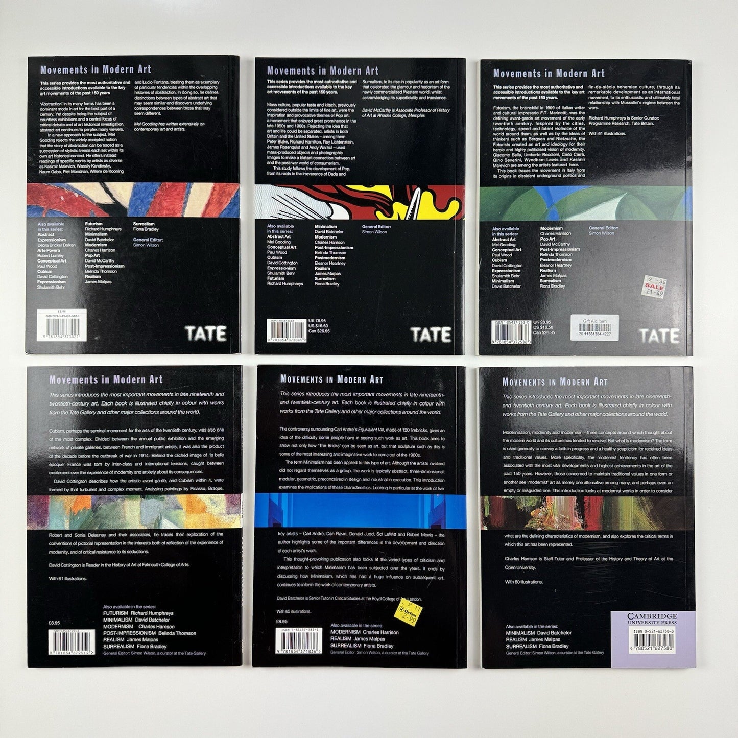 Movements in Modern Art x 6 issues | Tate / Cambridge University Press | Pop Art, Futurism, Minimalism, Cubism, Modernism, Abstract Art |