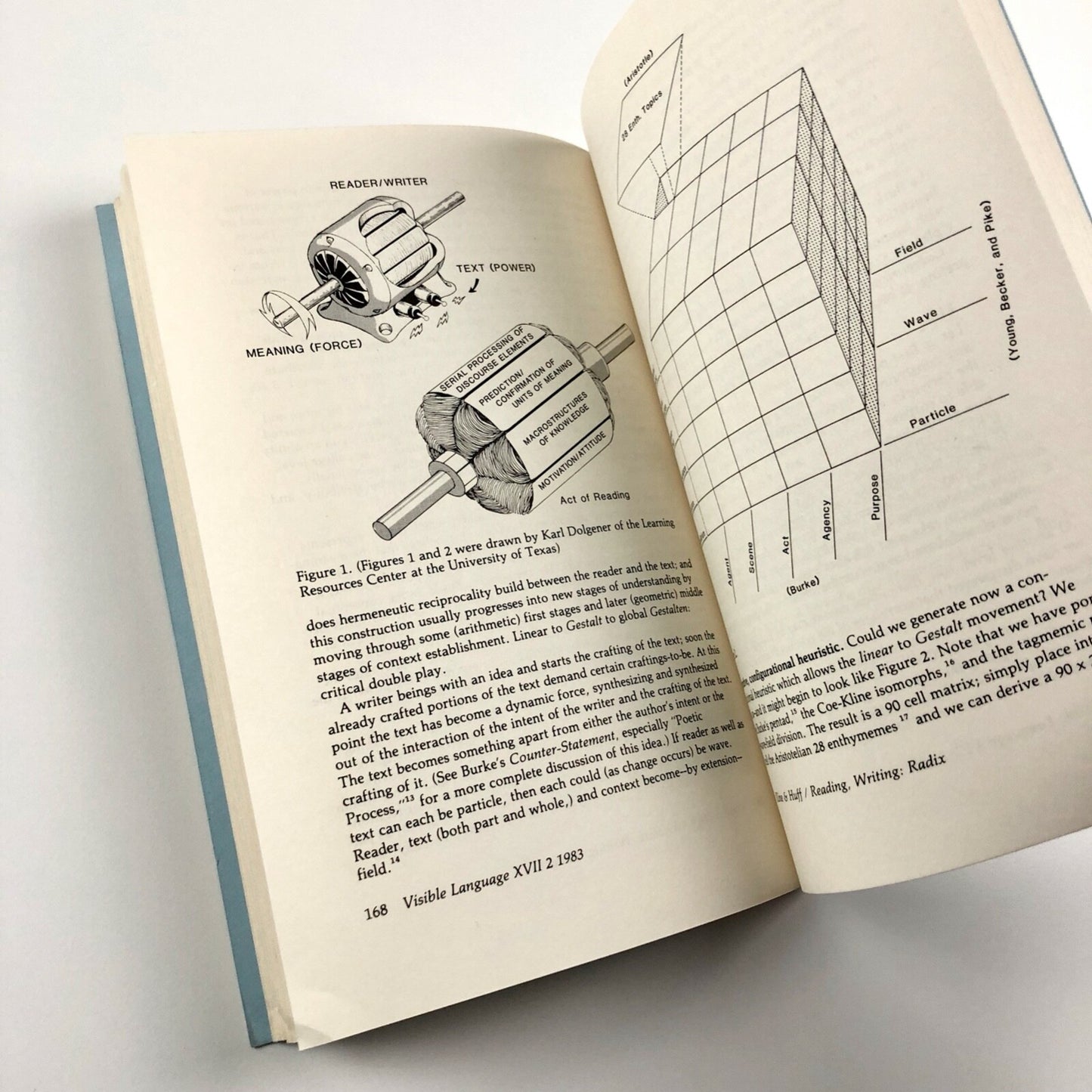 Visible Language journal Vol XVII, No. 2, Spring 1983 | The Renascence of Die Hermeneute
