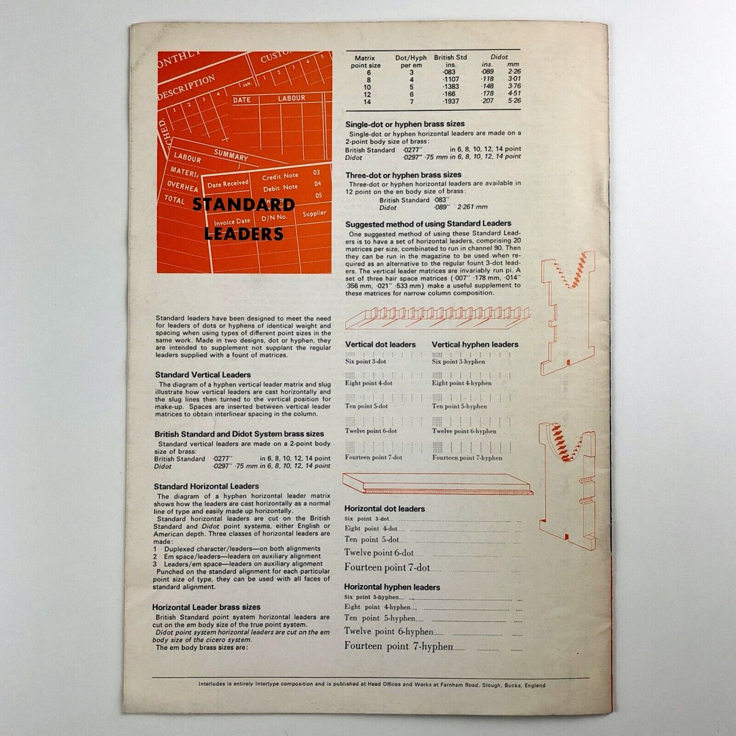 Interludes journal, Spring 1968 issue | Harris-Intertype Limited