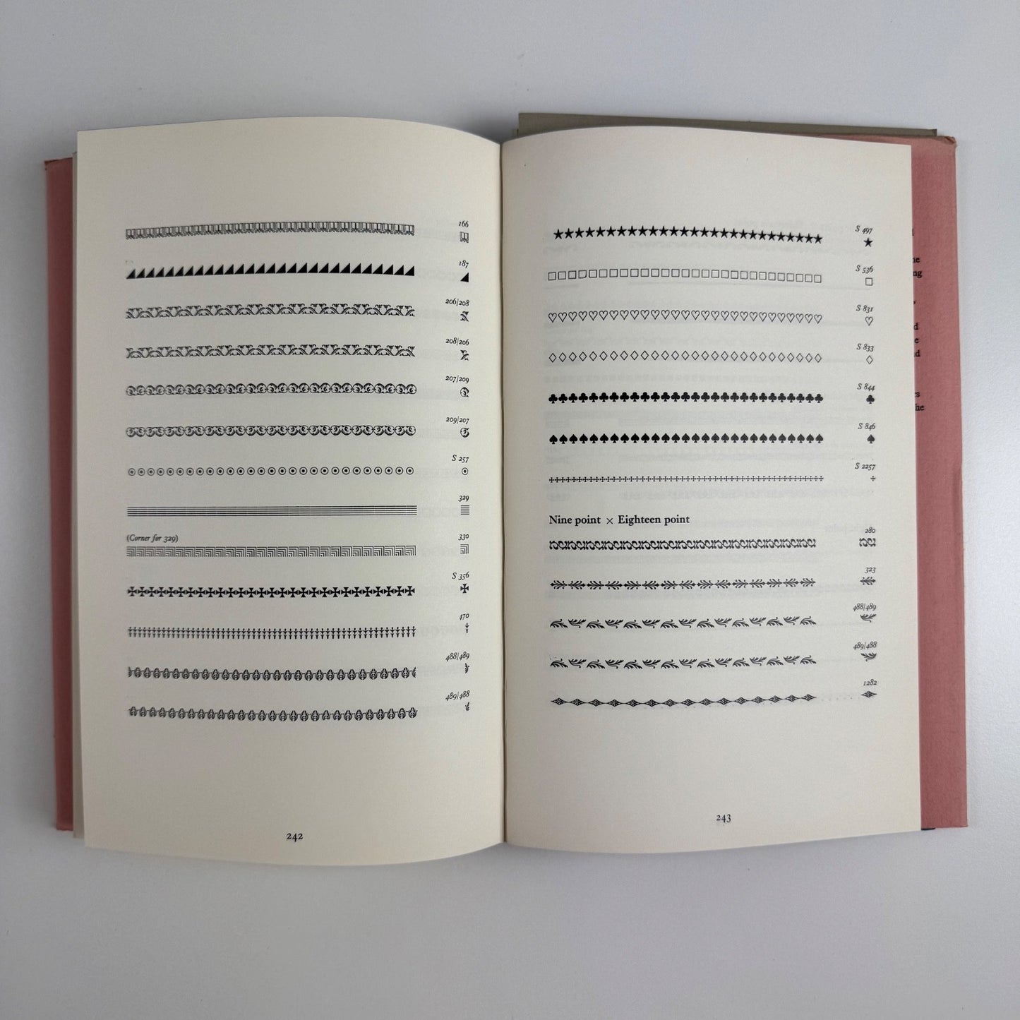 The Western Type Book 194 specimens of typefaces for books Hamish Hamilton 1970 new revised edition foreword by Hans Schmoller