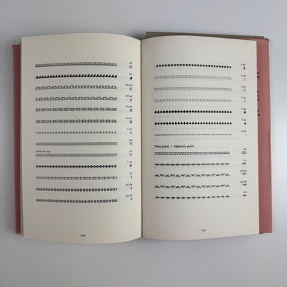 The Western Type Book 194 specimens of typefaces for books Hamish Hamilton 1970 new revised edition foreword by Hans Schmoller