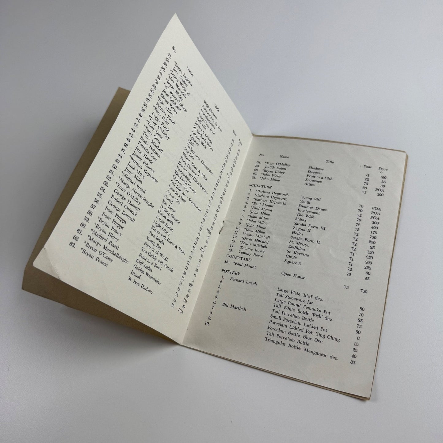 Catalogue Penwith Society Gallery winter exhibition 1972/73