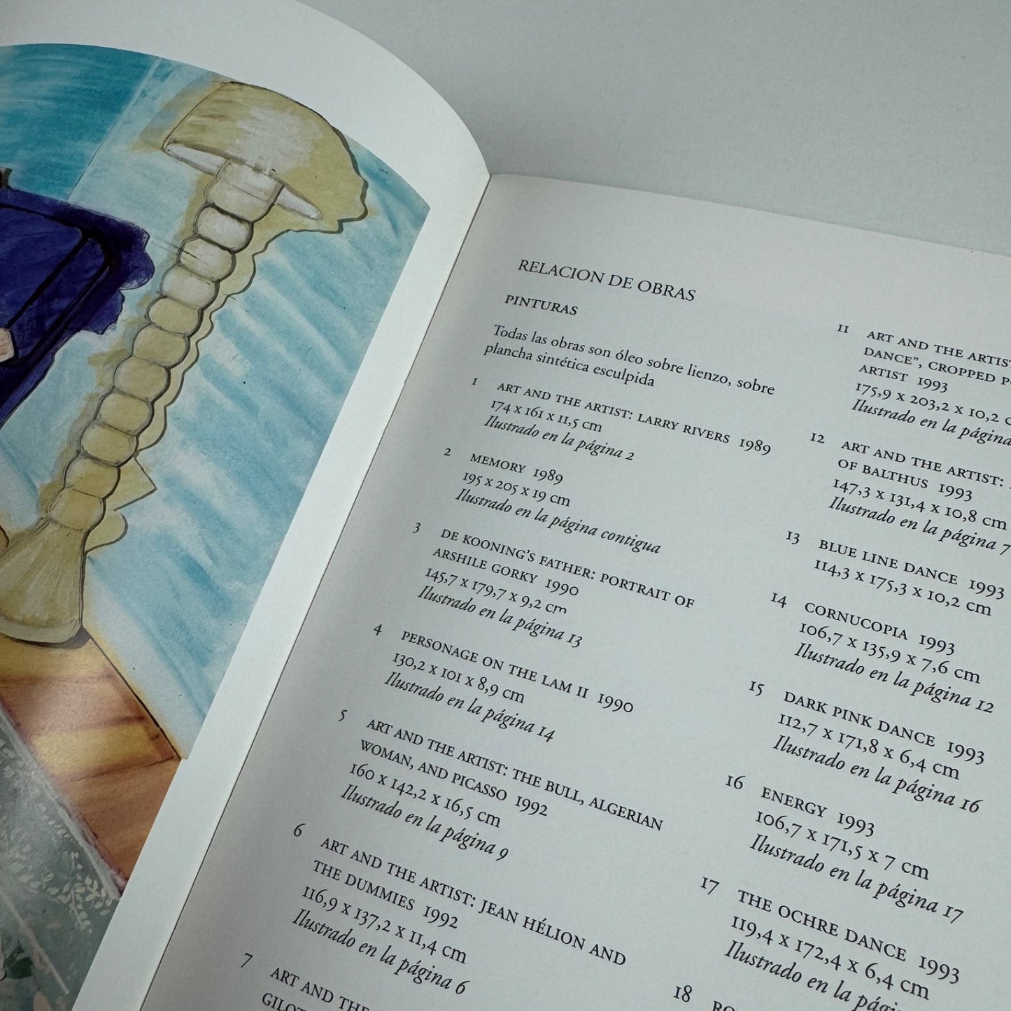 Larry Rivers. Arte y el Artista | Marlborough Madrid, Dec 1993 - Jan 1994