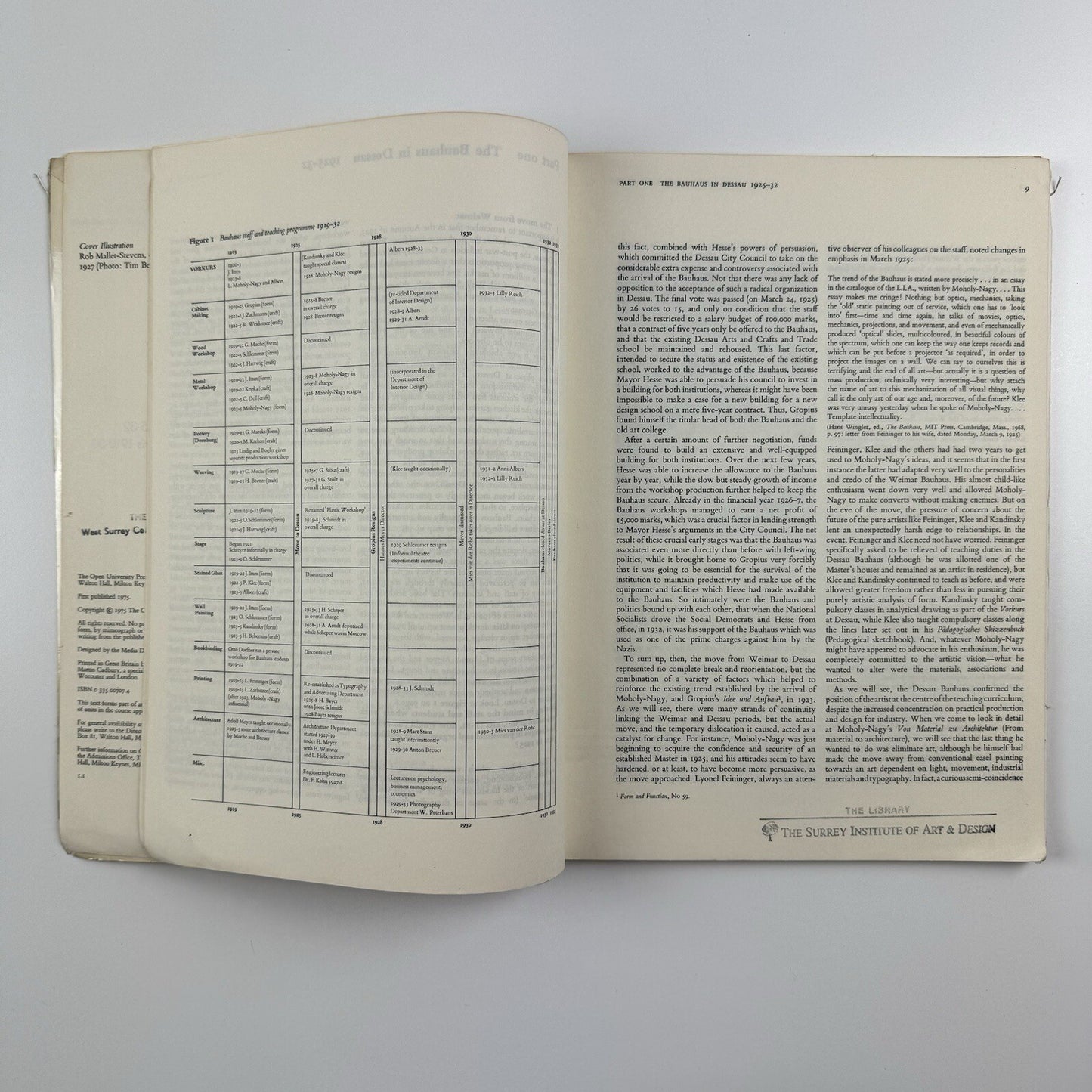 Design 1920’s | Open University textbook | Tim Benton, Charlotte Benton, Aaron Scharf, 1975