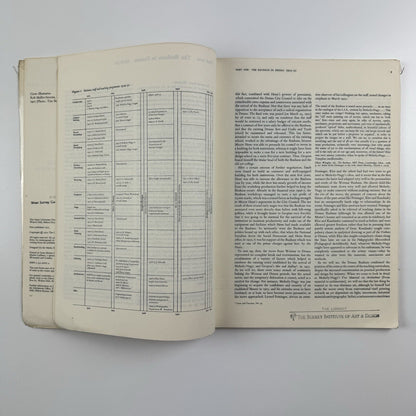 Design 1920’s | Open University textbook | Tim Benton, Charlotte Benton, Aaron Scharf, 1975