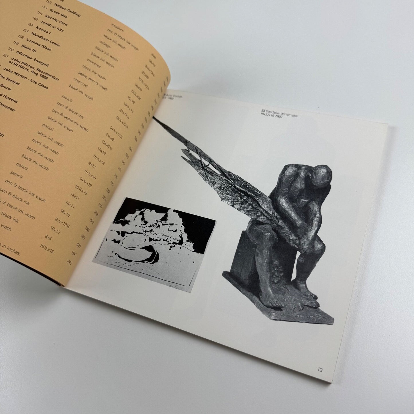 Michael Ayrton. Recurring Themes and Images | Bruton Gallery, 1981