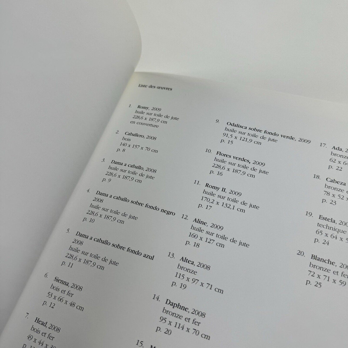 Manolo Valdés. Peintures et sculptures | Marlborough Monaco, 2009