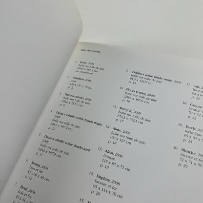 Manolo Valdés. Peintures et sculptures | Marlborough Monaco, 2009