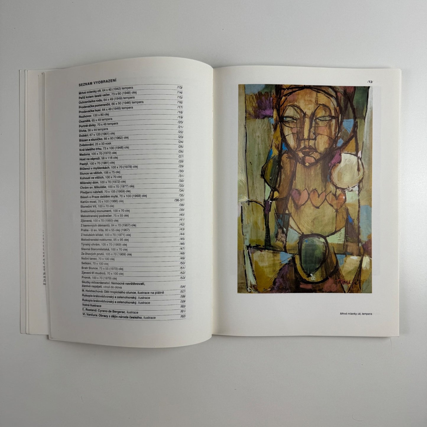 Miloslav Troup | Alšova Jihočeská Galerie, 1994
