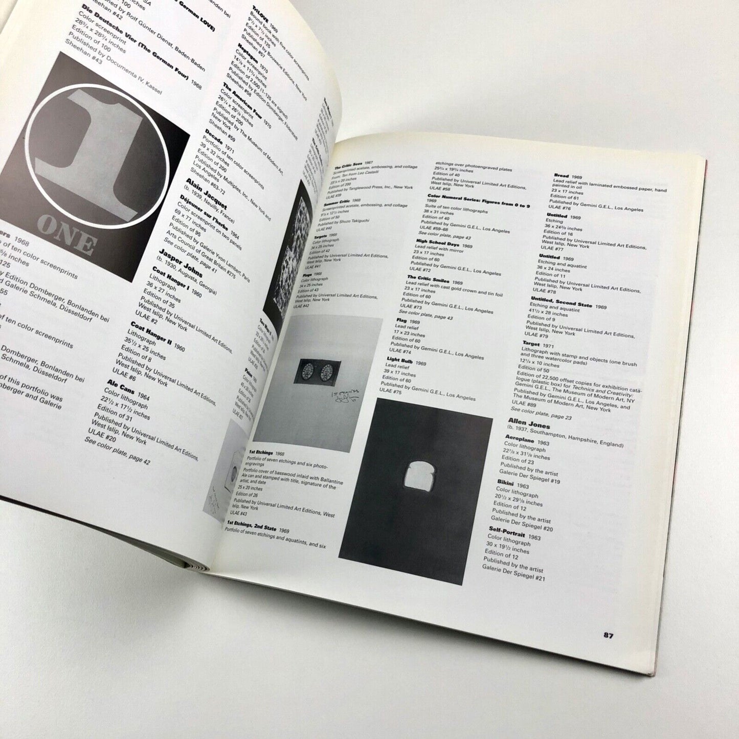 The Pop Image. Prints and multiples by Judith Goldman | Marlborough Graphics, 1994