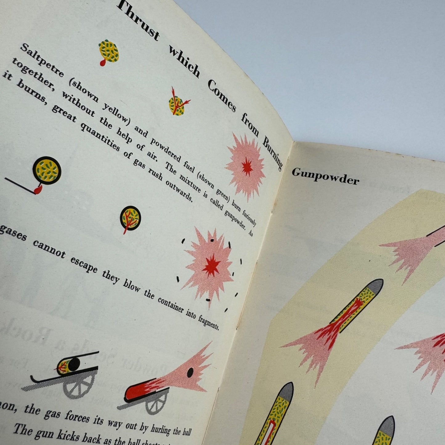 Rockets and Jets by Marie Neurath. Max Parrish, London, 1951 Isotype Institute