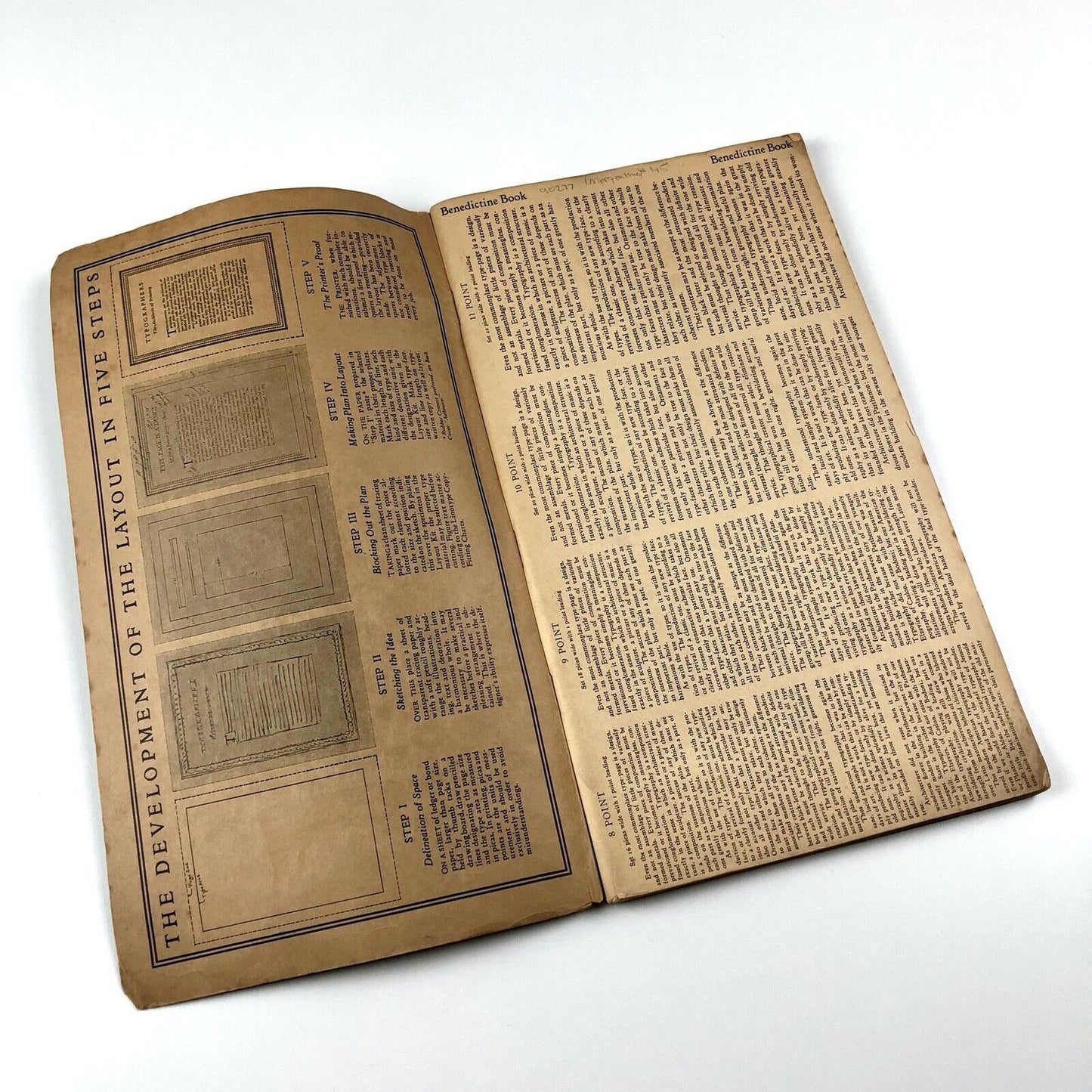 Typography Layout Kit | Mergenthaler Linotype Company, Brooklyn, New York, October 1927