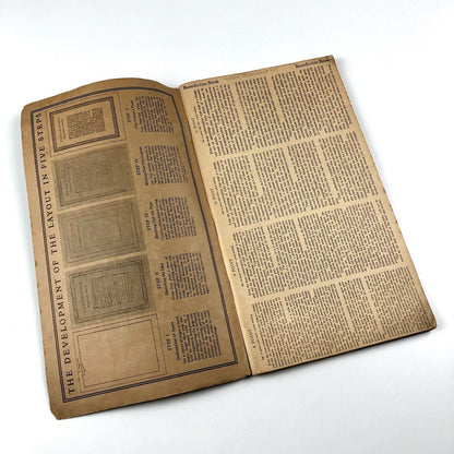 Typography Layout Kit | Mergenthaler Linotype Company, Brooklyn, New York, October 1927