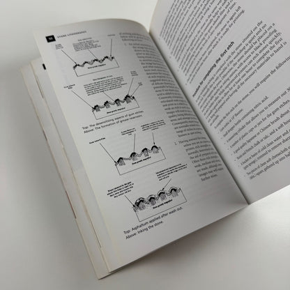 Stone Lithography by Paul Croft | A&C Black Printmaking Handbooks, 2001