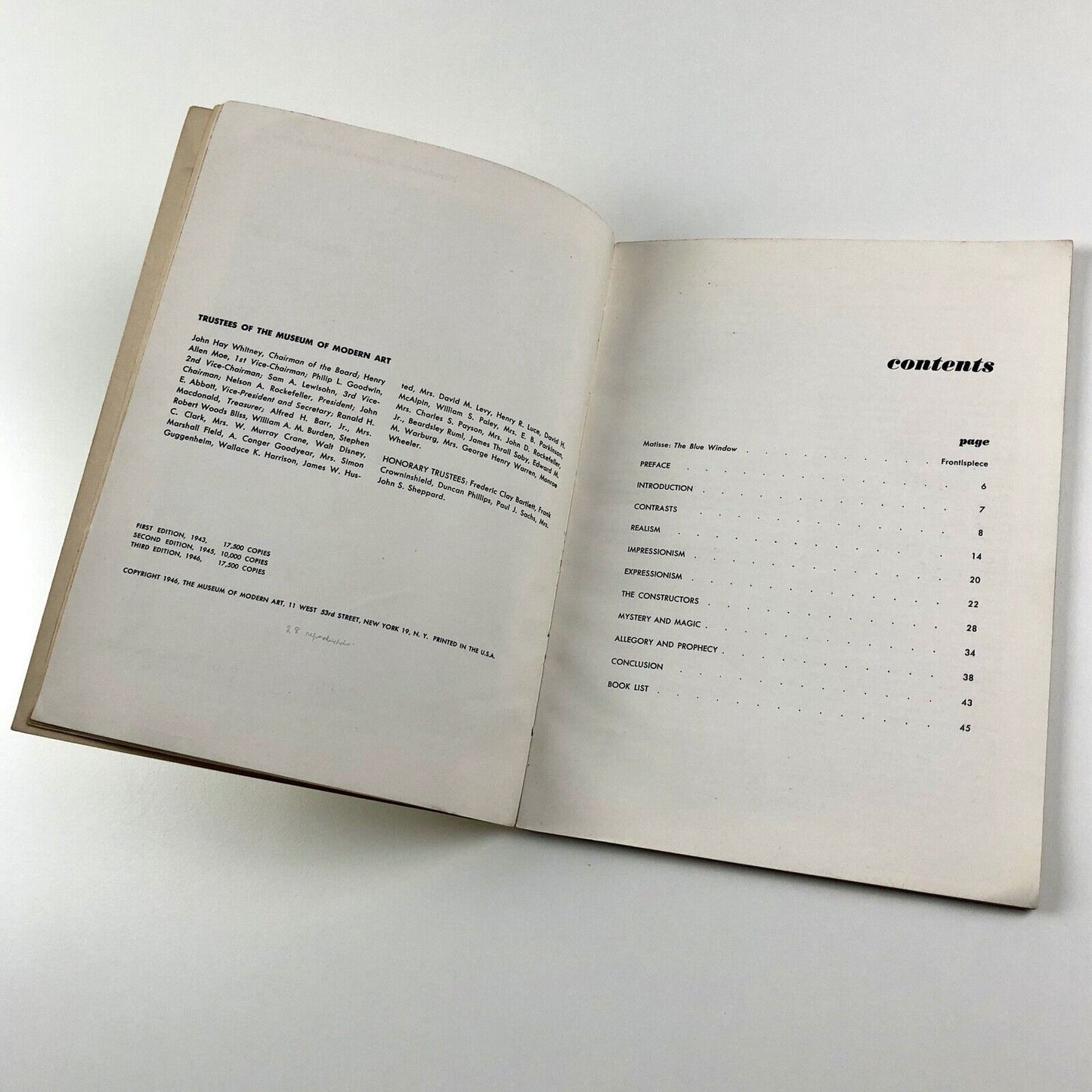 What Is Modern Painting? by Alfred H. Barr | The Museum of Modern Art, 1946