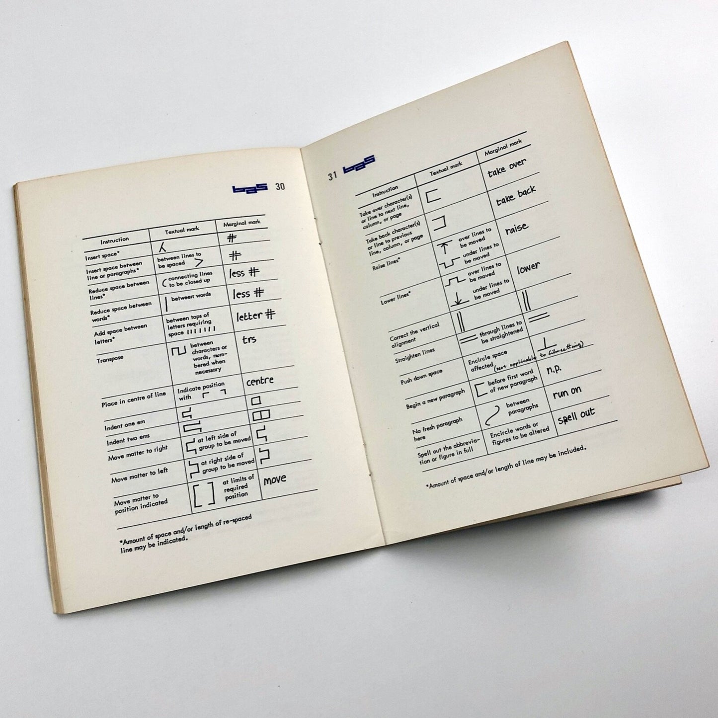 BAS Printers Limited – House Style booklet | Undated