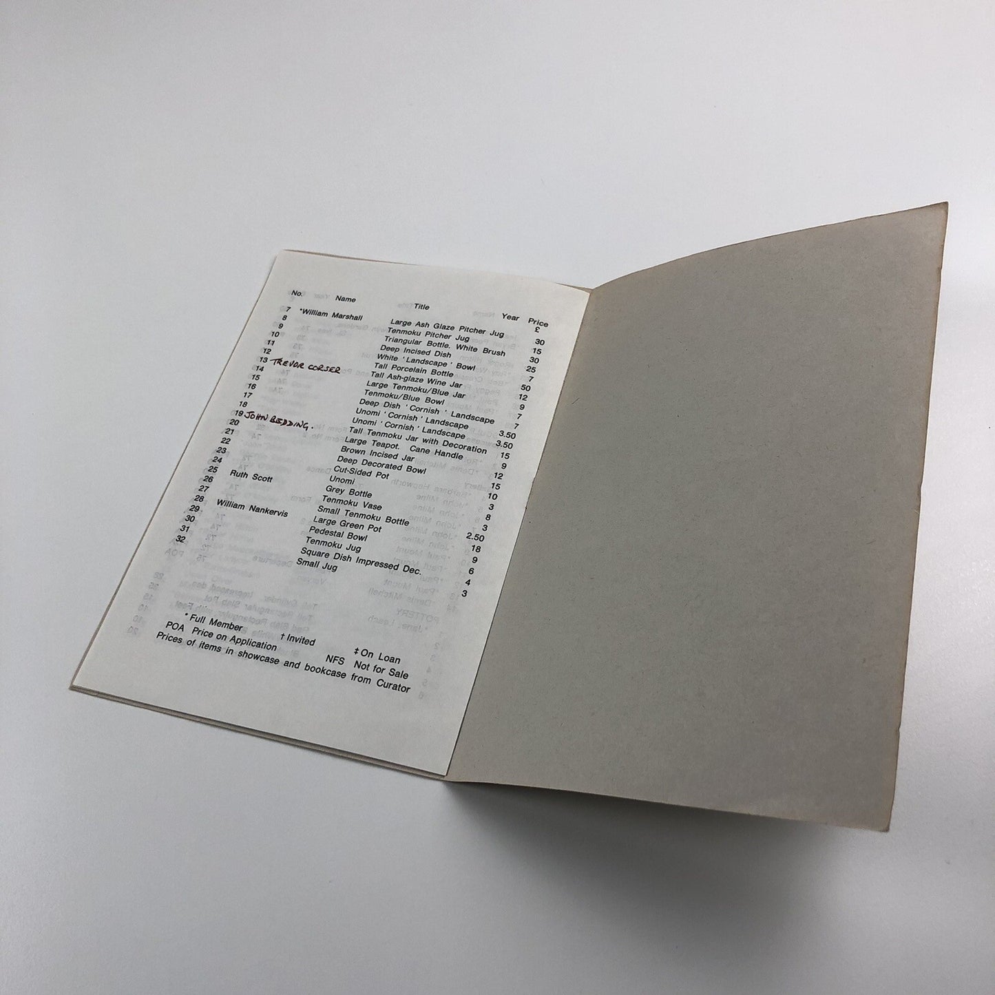 Catalogue – Penwith Spring exhibition 1975 | The Penwith Society of Arts