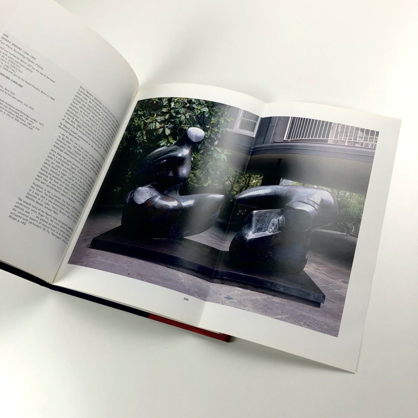 Estate of Madeleine Haas Russell | Christie’s New York 9 November 1999 catalogue | Sale 9224