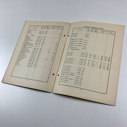 Index to Linotype Matrix Founts | Linotype, London booklet 1975