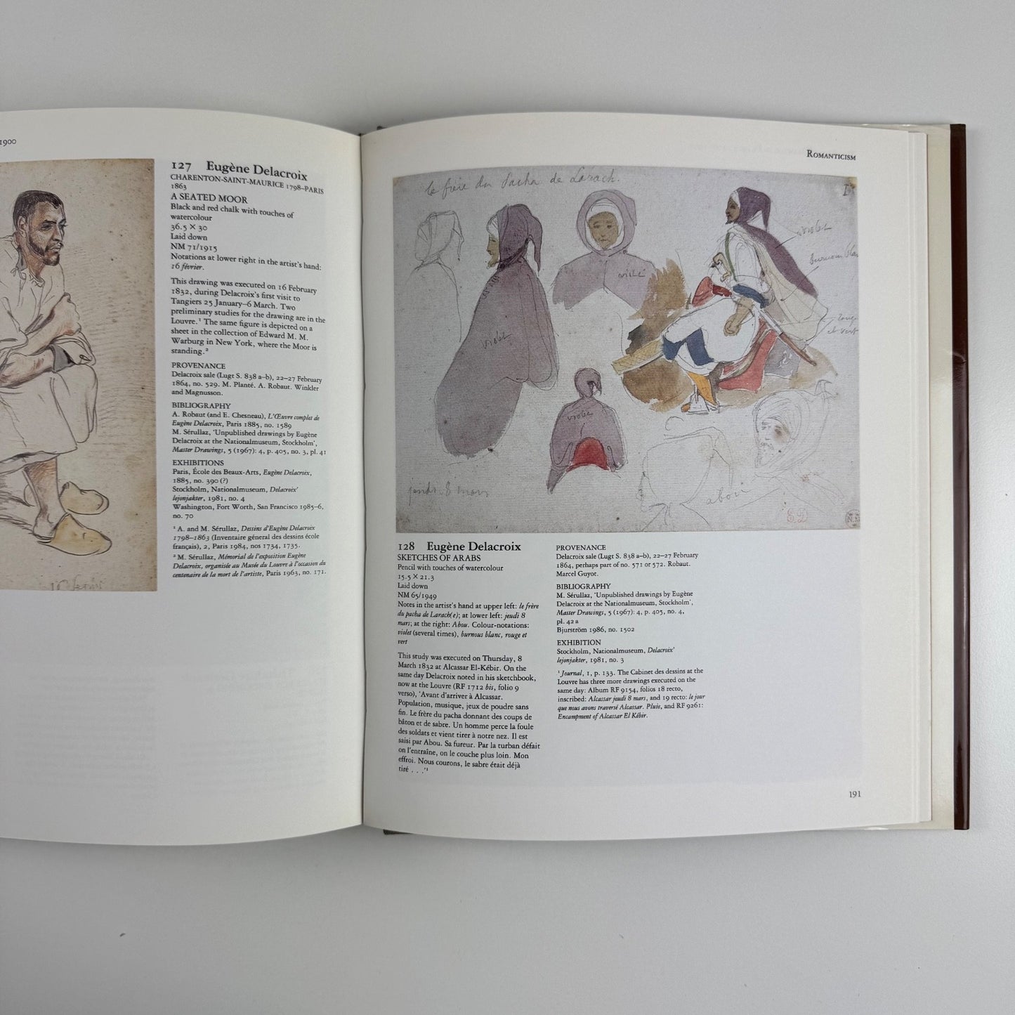 The Art of Drawing in France 1400-1900 by Per Bjurström Sotheby's 1987
