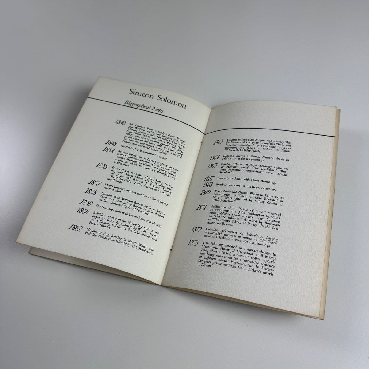 Paintings and drawings by Simeon Solomon | Durlacher Bros Madison Avenue, New York 1966 introduction by Lionel Lambourne