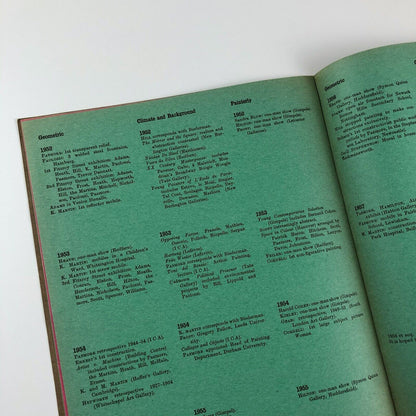 Dimensions. British Abstract Art 1948-1957 | O'Hana Gallery in association with the ICA, 1957 | Laurence Alloway and Toni Del Renzio