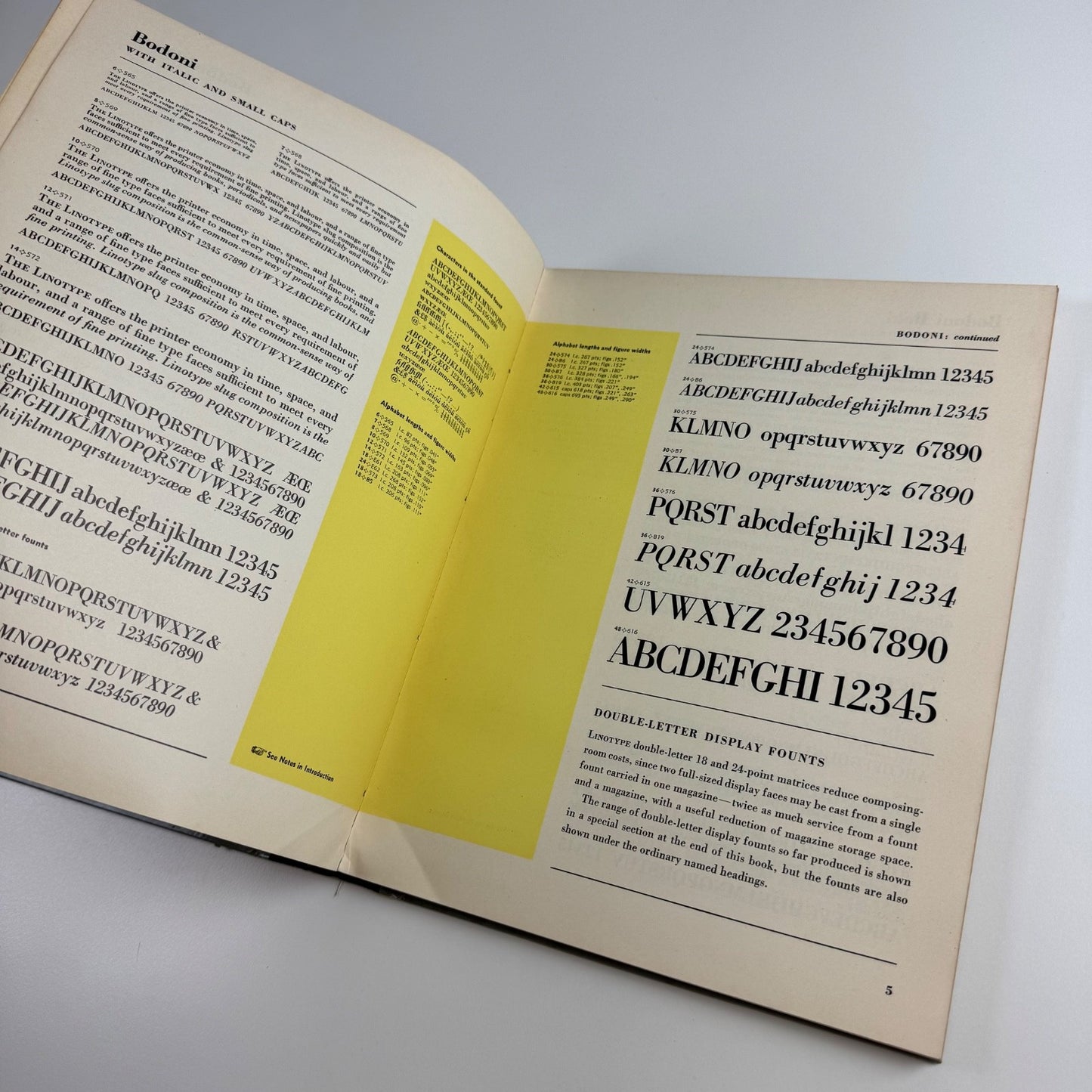 Specimens of Faces Linotype Matrix Information July 1953