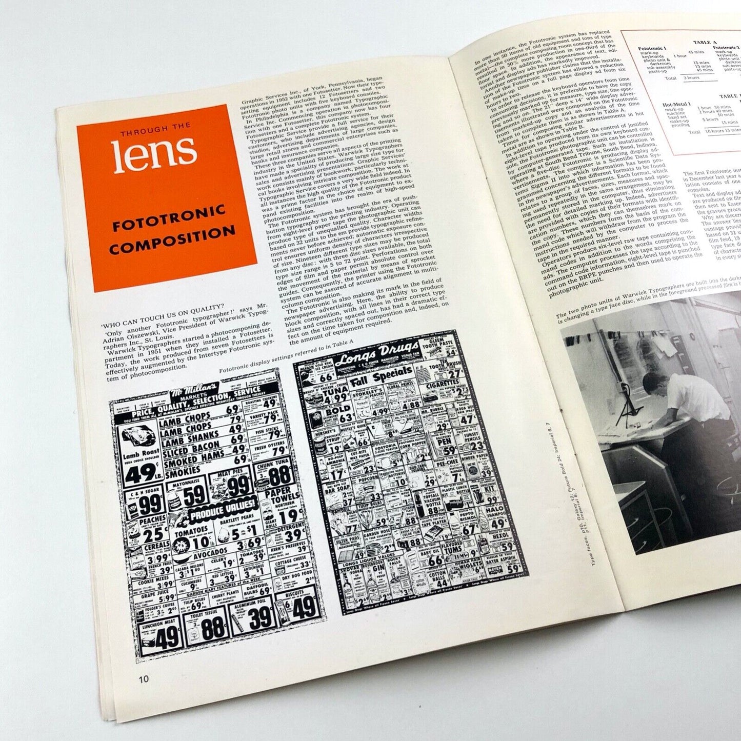 Interludes journal, Spring 1968 issue | Harris-Intertype Limited