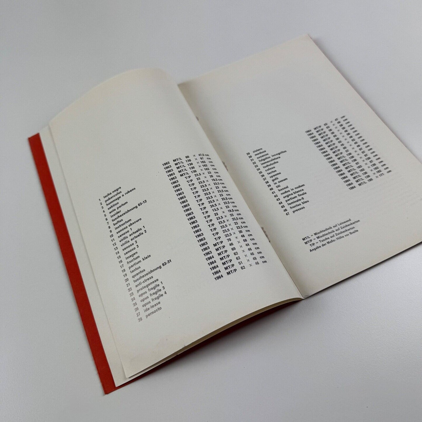 Erwin Bechtold. Gemälde und Graphik 1962-1964 | Kölnischer Kunstverein
