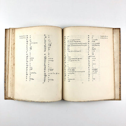 Les Caractères de Civilité Spécimens des Lettres Françoises | Published by Johannes Enschedé en Zonen, Haarlem, 1926