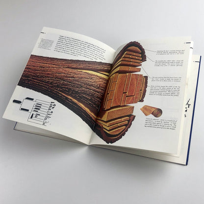 Visual Function: An Introduction to Information Design by Paul Mijksenaar | 010 Publishers, Rotterdam, 1997