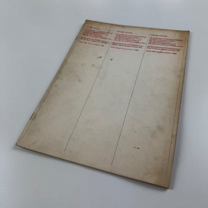 Through drawing City of Coventry College of Art | ICA 1966